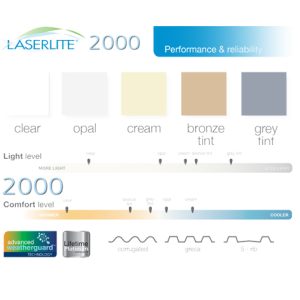 laserlite3