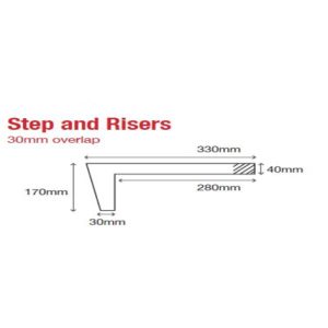 concrete-step-riser2