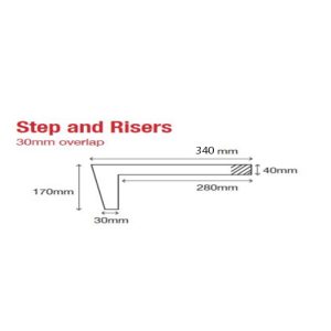 step-riser-1220