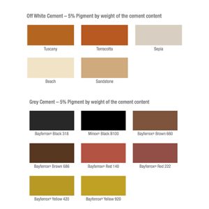 oxide colour chart