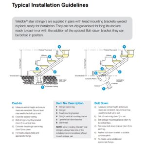 Galintel-brochure-stair-stringer