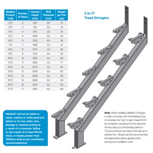 Galintel-brochure-stair-stringer2