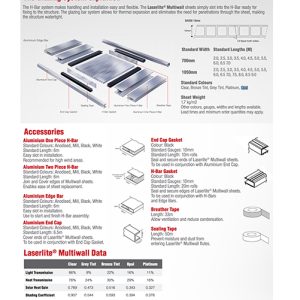 multiwall-specs